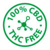 icono-thc-free